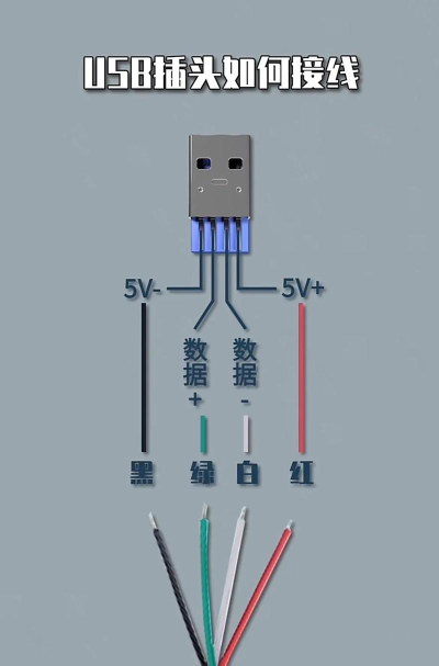 手机怎么连接usb 手机怎么连接usb