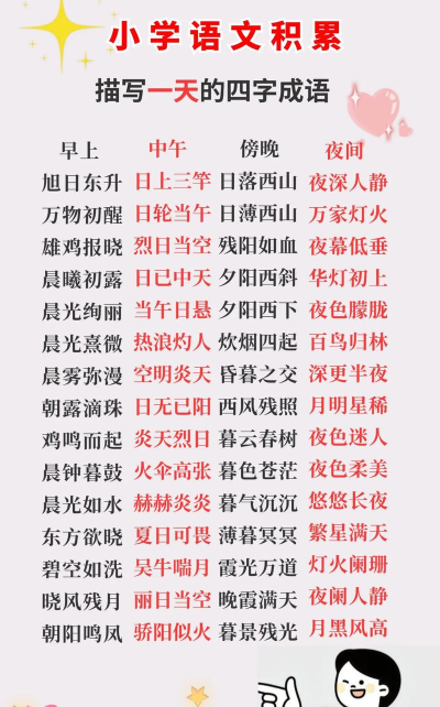 怎么写成语 怎么写成语