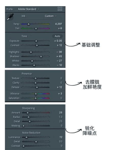 ps4怎么设置 ps4怎么设置