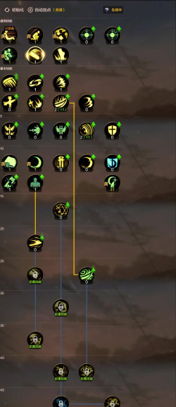 鬼泣怎么玩 鬼泣怎么玩