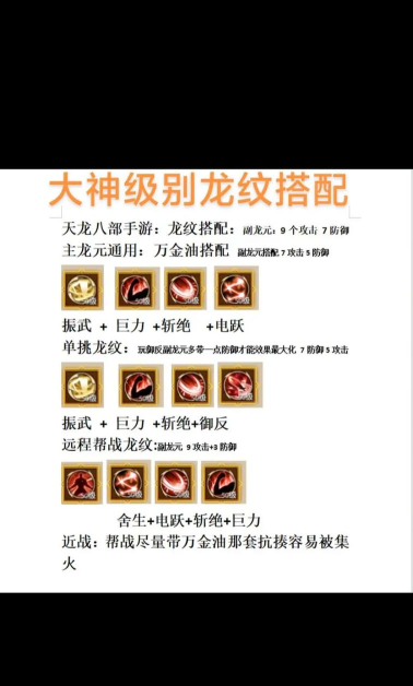 天龙八部天龙怎么玩 天龙八部天龙怎么玩