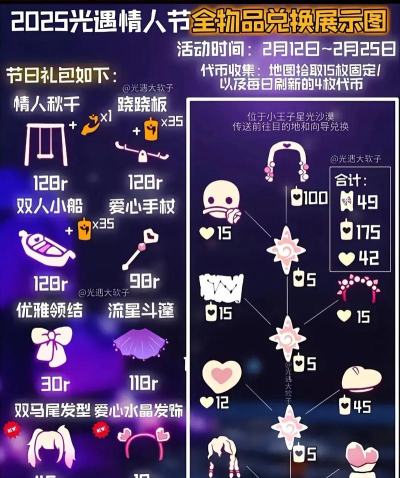 代币怎么获得 代币怎么获得