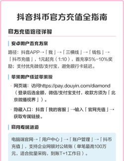 怎么充值抖币 怎么充值抖币