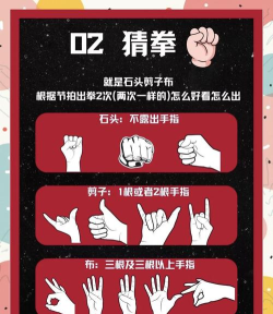 猜拳怎么玩 猜拳怎么玩