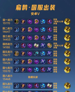 扁鹊怎么打 扁鹊怎么打