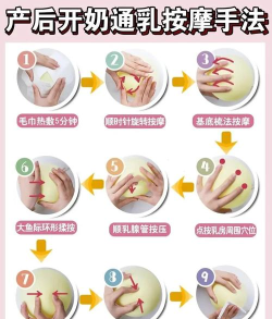 奶妈怎么玩 奶妈怎么玩