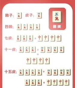 麻将怎么玩儿 麻将怎么玩儿