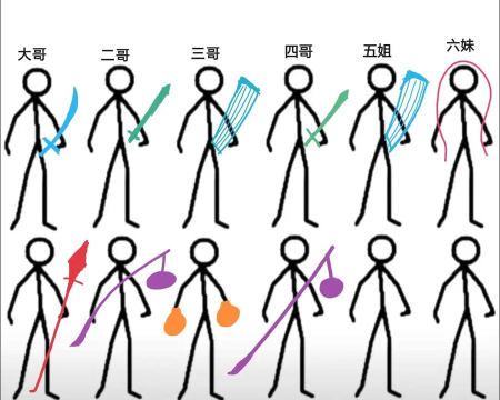 逆水寒怎么结义 逆水寒怎么结义