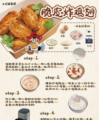 炸鸡怎么弄 炸鸡怎么弄