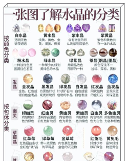 怎么种水晶 怎么种水晶