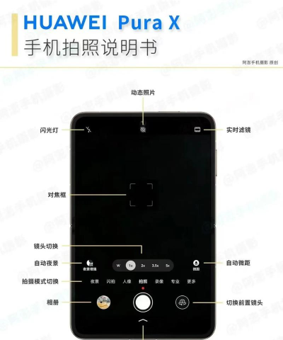 手机壳怎么打开 手机壳怎么打开