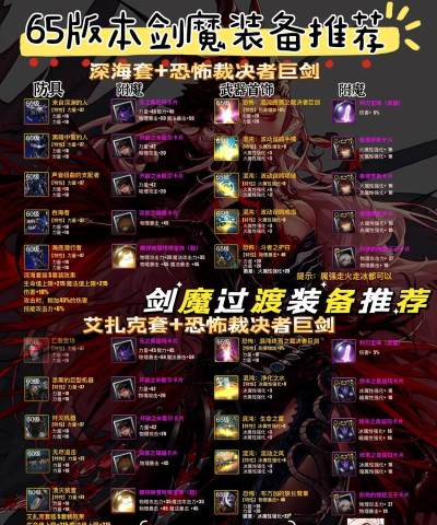 剑魔怎么出装 剑魔怎么出装