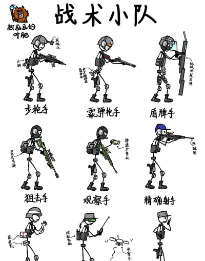 战术小队怎么玩 战术小队怎么玩