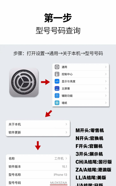苹果手机怎么验证 苹果手机怎么验证