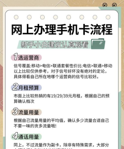 上网卡怎么办 上网卡怎么办