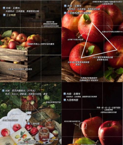 苹果怎么连拍 苹果怎么连拍