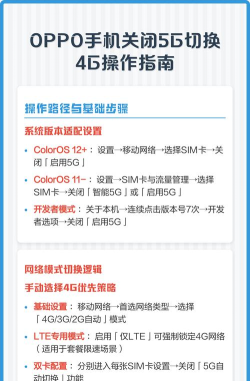 怎么关闭4g 怎么关闭4g