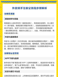 骑手怎么注册 骑手怎么注册