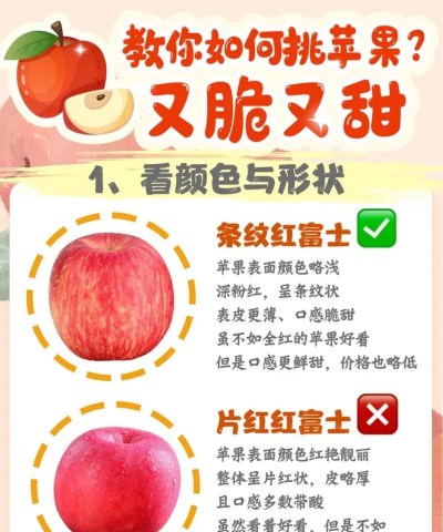 苹果怎么挑选 苹果怎么挑选