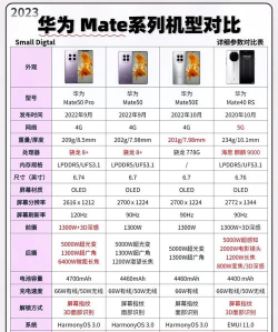 华为型号怎么看 华为型号怎么看