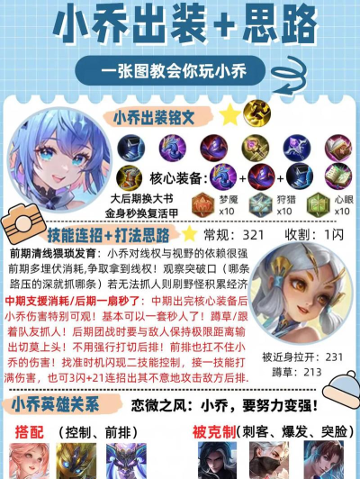 怎么打小乔 怎么打小乔