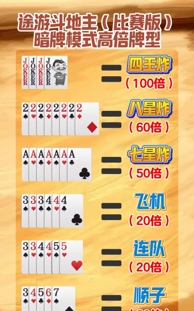 斗地主游戏怎么玩 斗地主游戏怎么玩