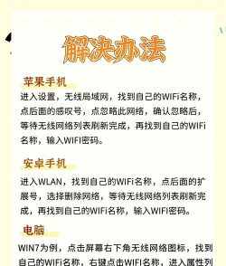 热点怎么设置密码 热点怎么设置密码