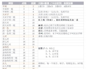 怎么算胡牌 怎么算胡牌