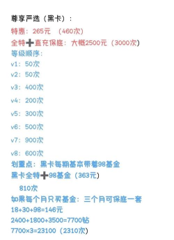 黑卡怎么获得 黑卡怎么获得