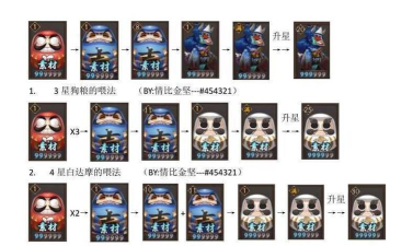 阴阳师怎么升级 阴阳师怎么升级