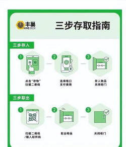 丰巢怎么用 丰巢怎么用