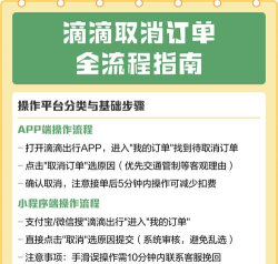 怎么取消滴滴订单 怎么取消滴滴订单