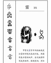 雷怎么来的 雷怎么来的