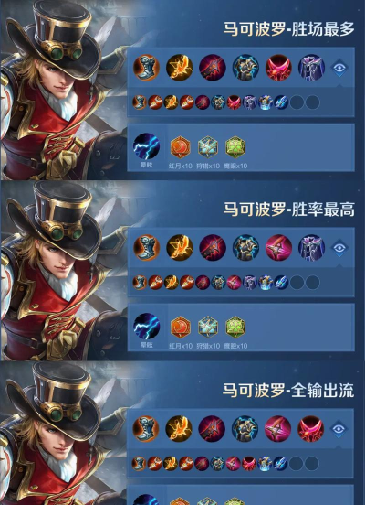 怎么打马可波罗 怎么打马可波罗