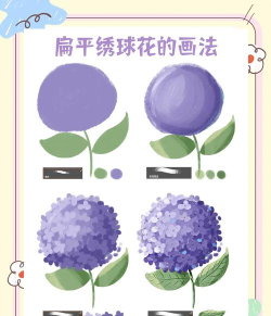 ps怎么绘图 ps怎么绘图