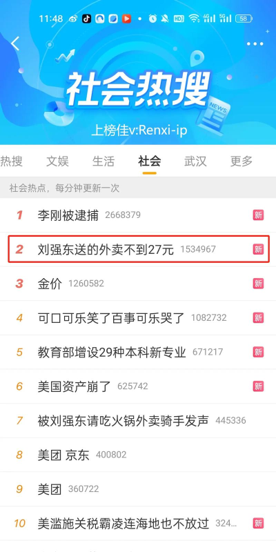 微博怎么打榜 微博怎么打榜