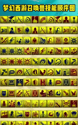 梦幻西游怎么打书 梦幻西游怎么打书