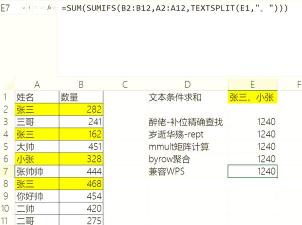 WPS怎么汇总 WPS怎么汇总