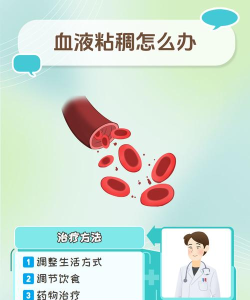 血浓怎么办 血浓怎么办