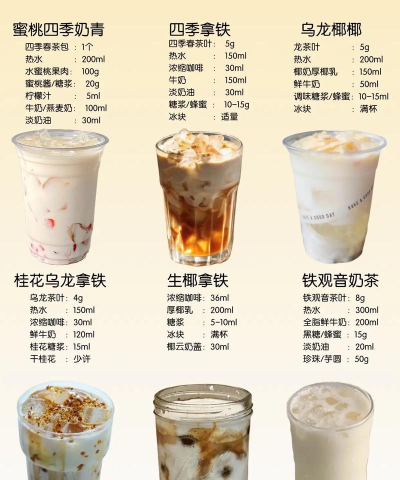 网红奶茶怎么做 网红奶茶怎么做