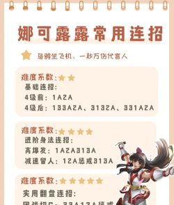 娜可露露怎么打 娜可露露怎么打