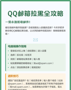 怎么拒收邮件 怎么拒收邮件