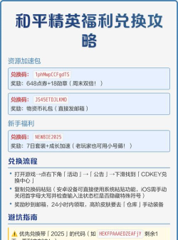吃鸡怎么激活 吃鸡怎么激活