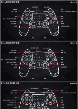 怎么用手柄玩游戏 怎么用手柄玩游戏