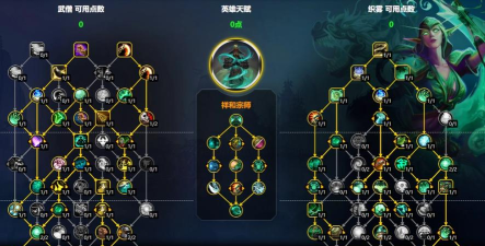 天赋点怎么获得 天赋点怎么获得