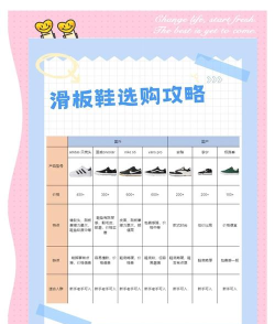 滑板鞋怎么选 滑板鞋怎么选