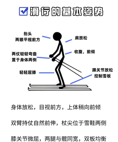 滑板怎么加速 滑板怎么加速