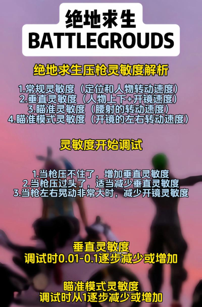 绝地求生怎么压枪 绝地求生怎么压枪