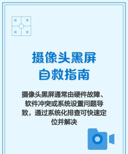 摄像头黑屏怎么办 摄像头黑屏怎么办
