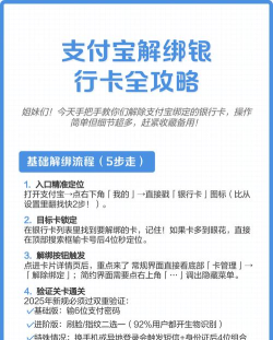 支付宝怎么解绑银行卡,操作步骤详解,安全注意事项提醒 支付宝怎么解绑银行卡,操作步骤详解,安全注意事项提醒